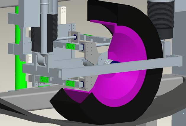 Simulationsmodell, Reifen trifft Fahrwerk