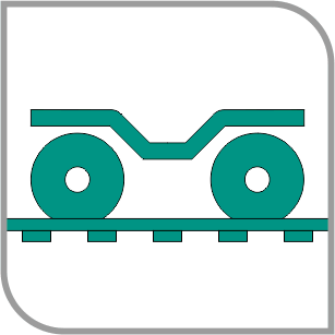 Fahrwerk
