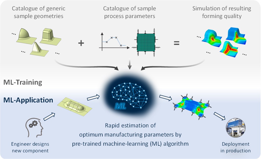 Graphical Abstract