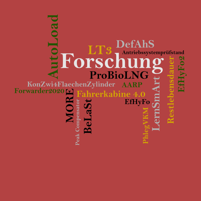 Forschung